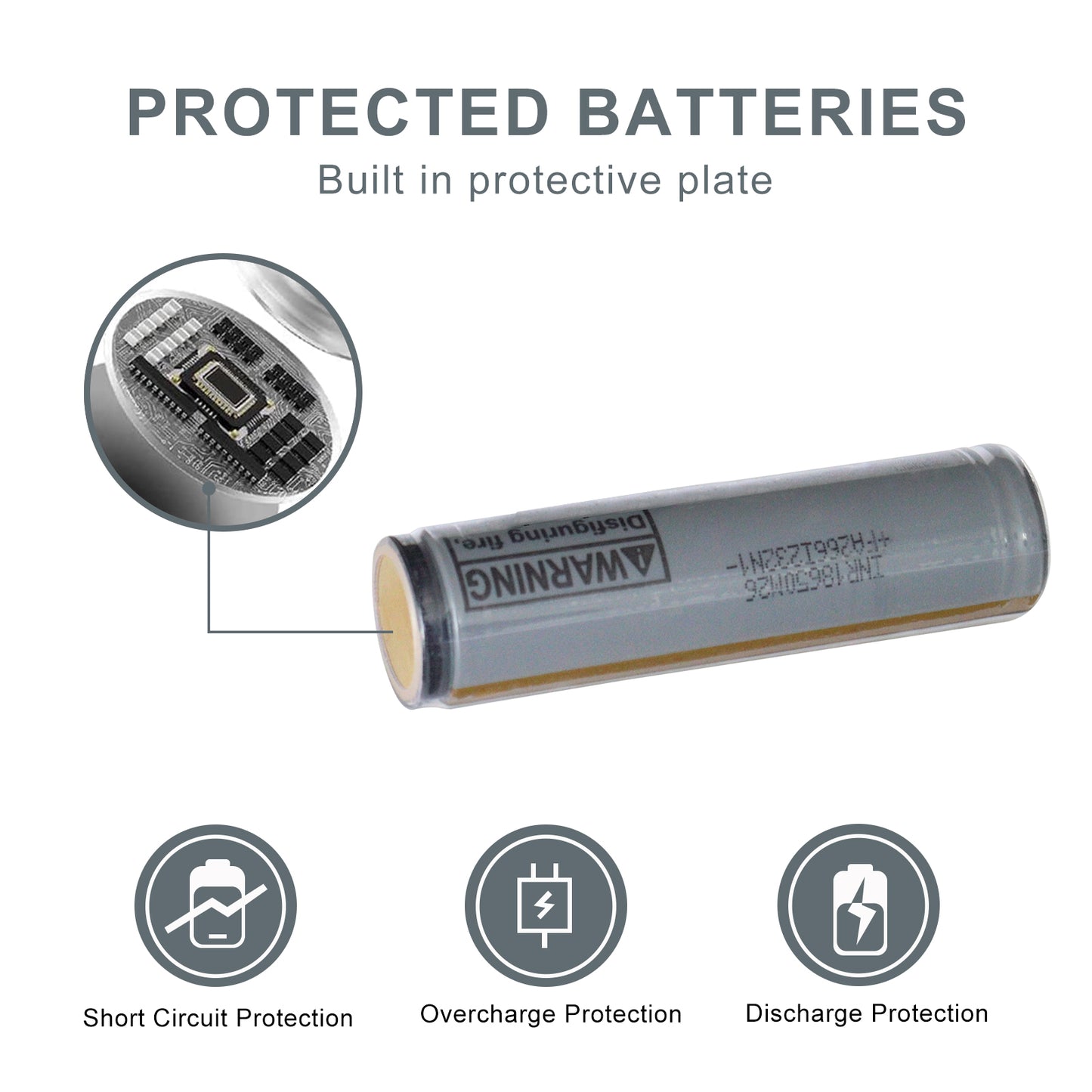 3.7V 2600mAh Protected 18650 Rechargeable Battery, Button Top, with Protection PCB, LG Cells- 2pack