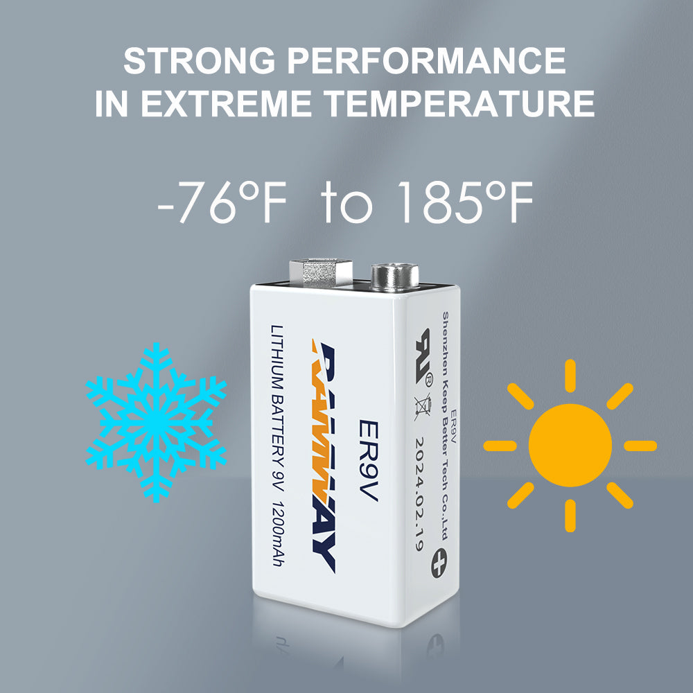 KBT 9V Lithium Battery 2 Pack, High Performance 1200mah Non-Rechargeable Batteries, 10 Years Shelf Life Lithium 9 Volt Smoke Detector Batteries for Smoke Alarms and Medical Equipment