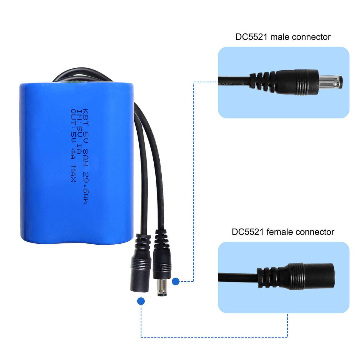 KBT 5V 8Ah Battery Pack with DC5521 Connector Cable & Battery Charger Compatible with 5 Volt Devices, RC Car, Robot, DIY, LED Light Strip