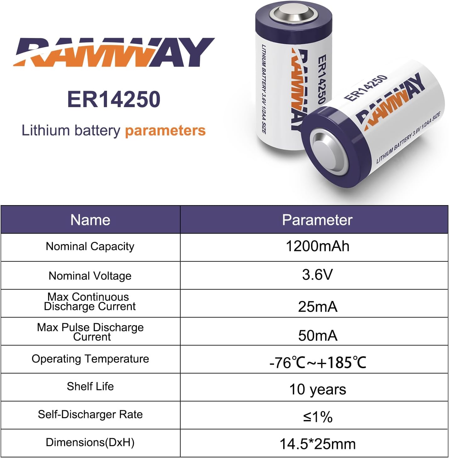 RAMWAY ER14250 3.6V Lithium Battery 1/2 AA Size 14250, 1200mAh High Capacity, Li-SOCL₂ Lithium Batteries for Dog Collar Meter Sensor Movement Monitor/Home Security System/Alarm System