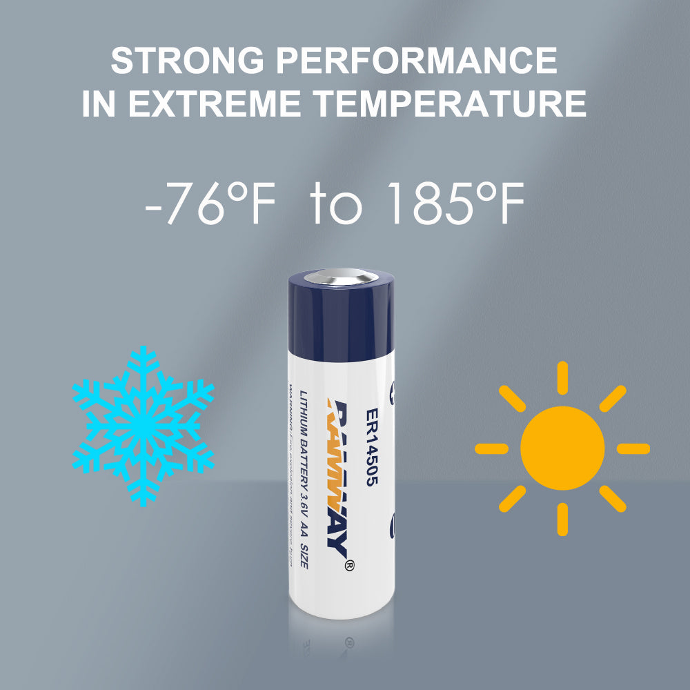 KBT 4Pack 3.6V ER14505 Lithium Li-SOCL₂ Battery, 2700mAh High Capacity AA Size Non-Rechargeable Battery for Sensor Water Electricity Meter Gas PLC Facility Equipment Spare Battery