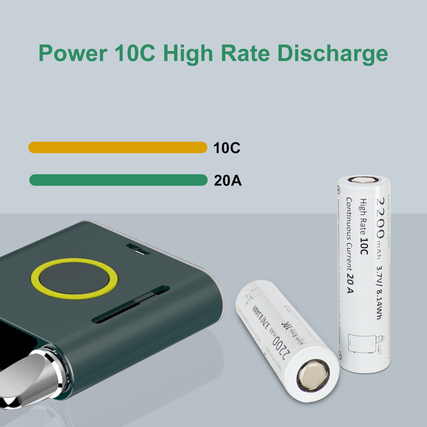 KBT 18650 Rechargeable Battery,  3.7V 2200mAh 10C Max 20A, for Vape Smoking, Flat Top - 2pack